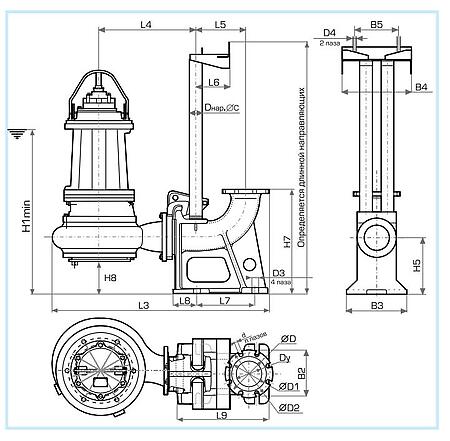 Погружной фекальный насос Иртыш ПФ2 50/150.145-3/2-016  из чугуна с двухканальным рабочим колесом