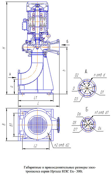 Наружный песковой насос Иртыш НПС 40/200.196-4/4-400   с вихревым рабочим колесом
