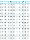 Центробежный моноблочный консольный насос Иртыш ЦМК1 150/315-30/4 (на раме)   