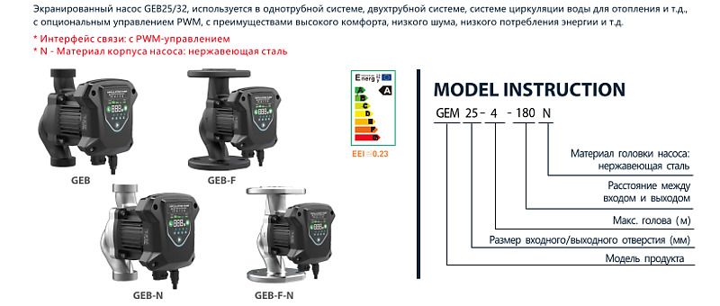 Tsunami GEB — Интеллектуальный циркуляционный насос