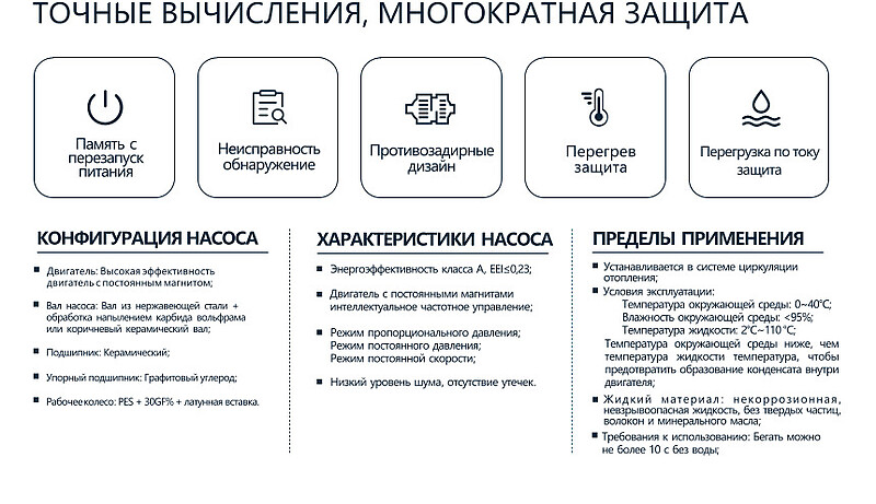 Tsunami GEB — Интеллектуальный циркуляционный насос