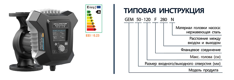 Tsunami GEM — В НАЛИЧИИ — Циркуляционный насос с частотным преобразователем