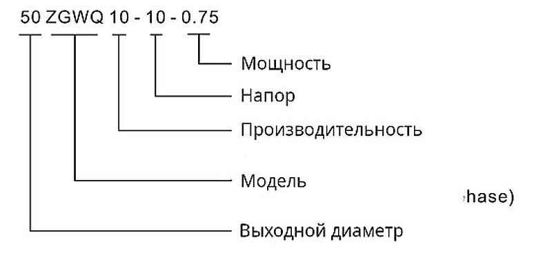 Tsunami ZGWQ — В НАЛИЧИИ —