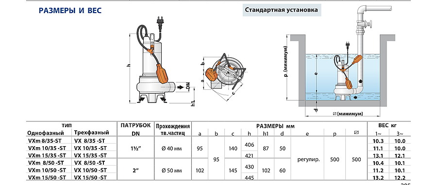 Габаритный чертёж Pedrollo VX-ST с таблицей размеров